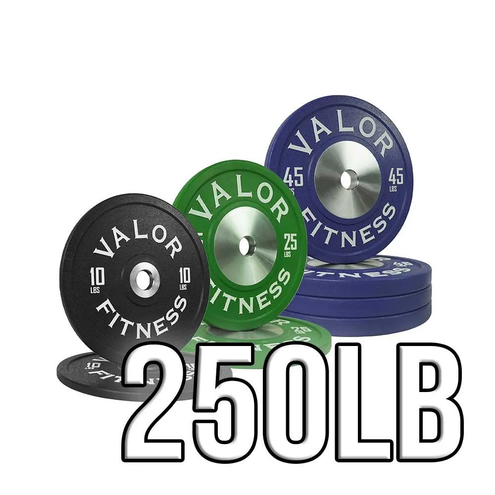 Competition Urethane Bumper Plates (LB)