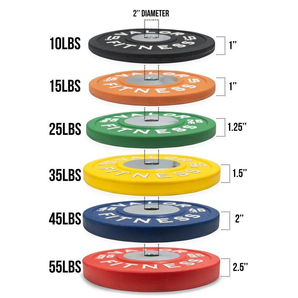 Competition Urethane Bumper Plates (LB)