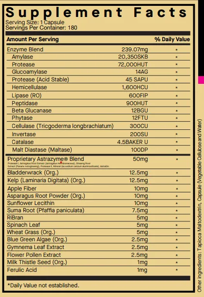 Digestive Enzymes 180 caps