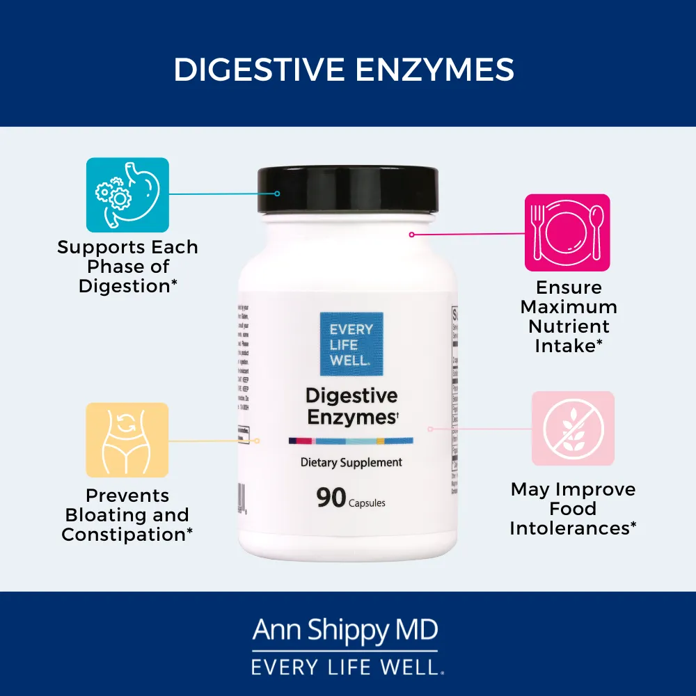 Digestive Enzymes