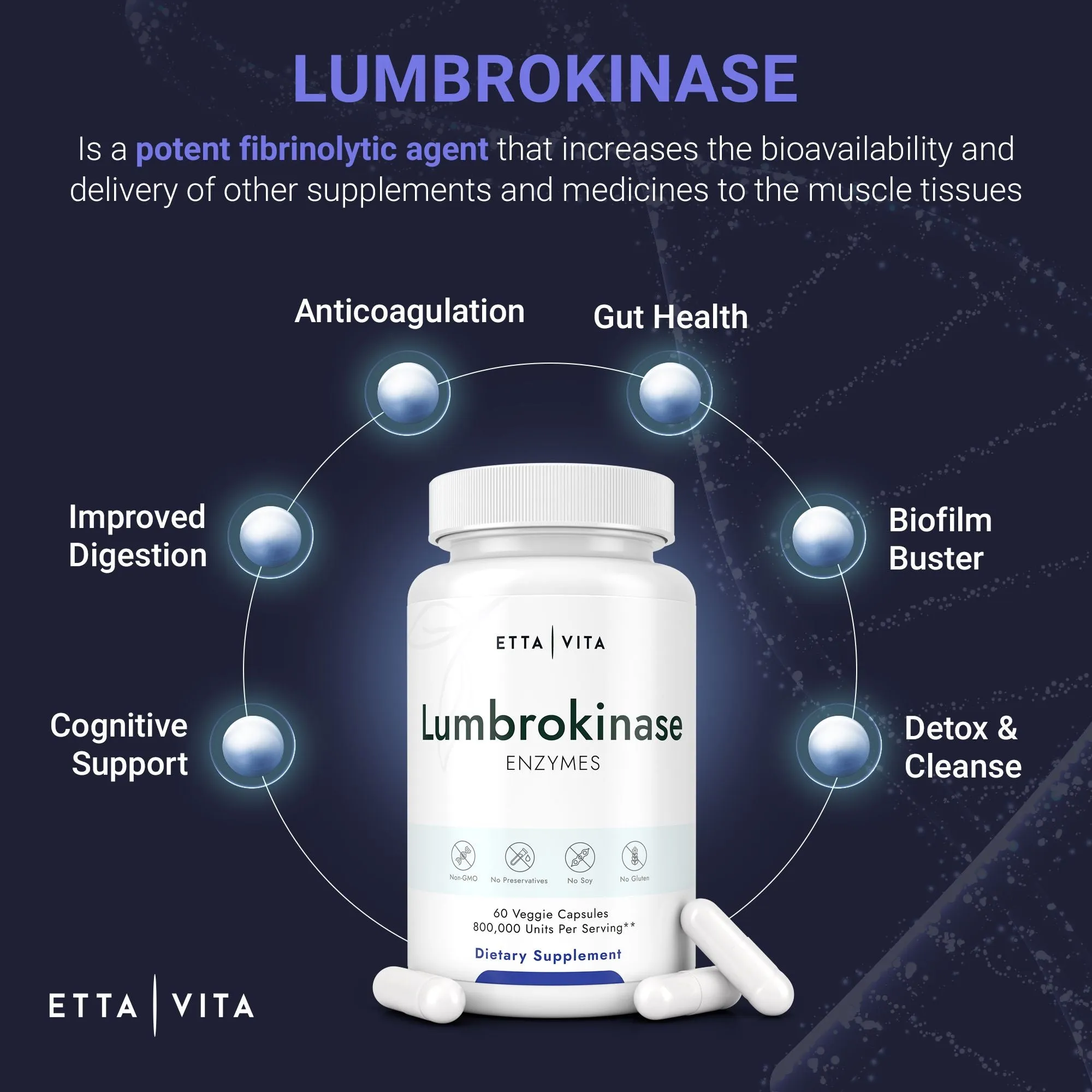 Etta Vita Lumbrokinase Capsules