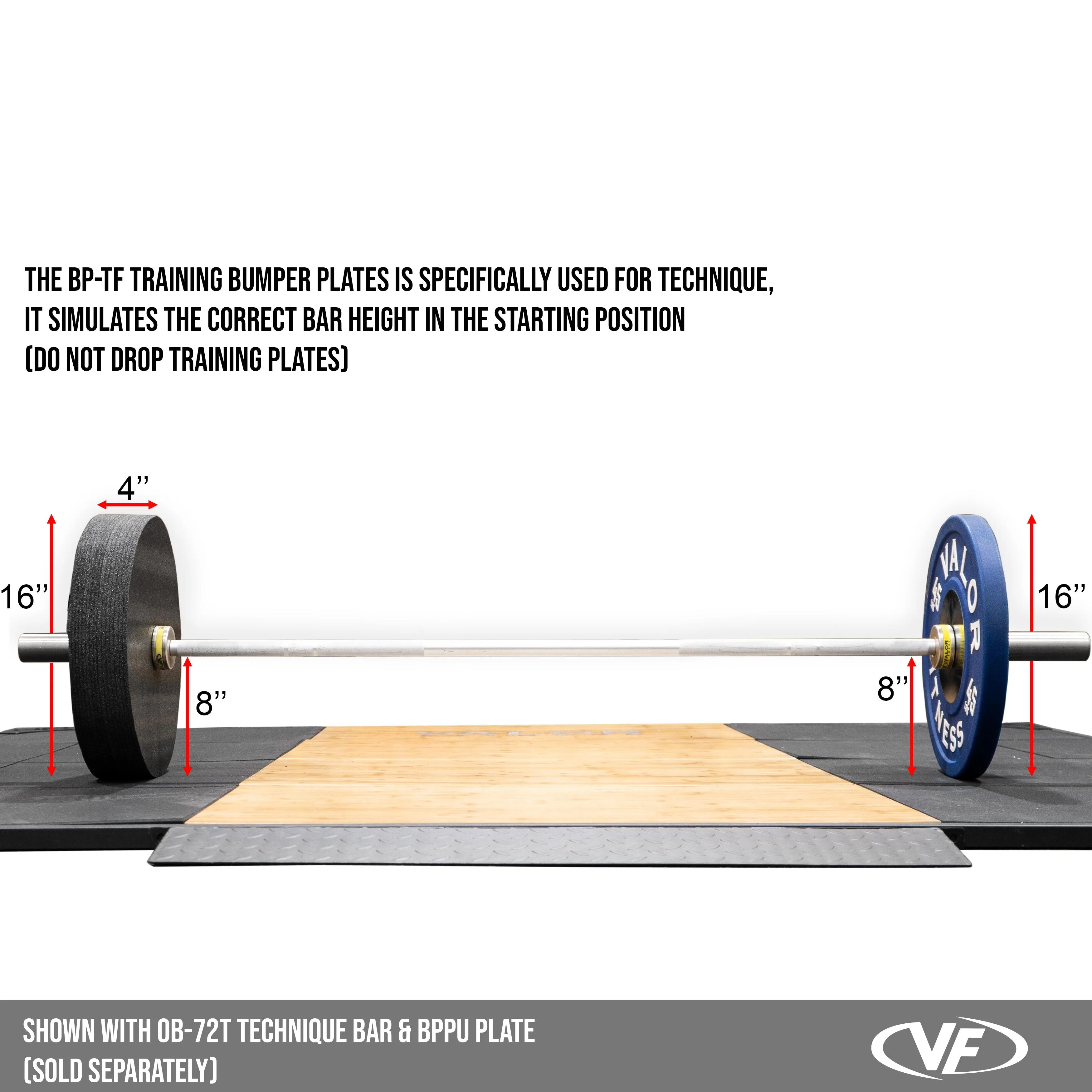 Foam Training Technique Plates