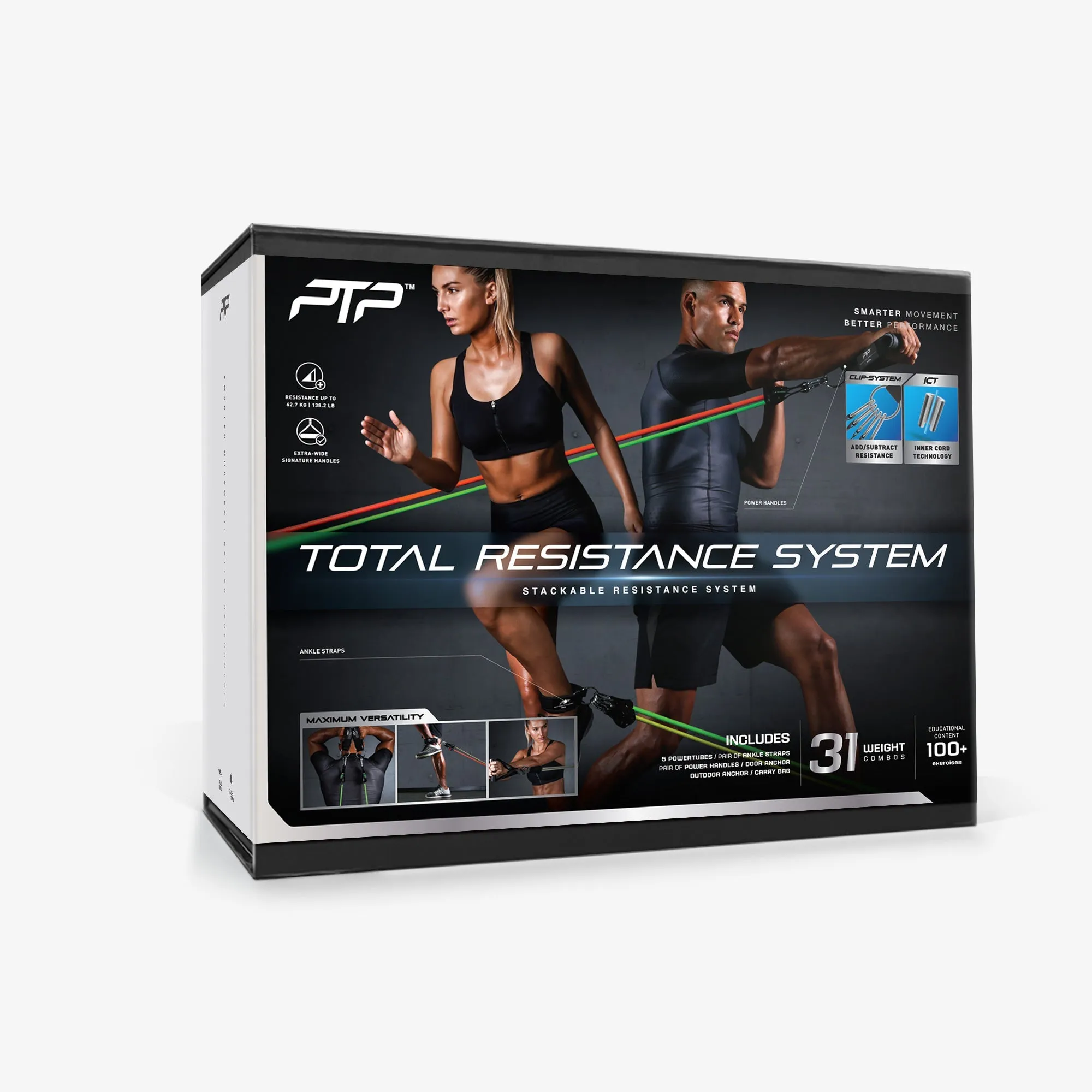 PTP - TOTAL RESISTANCE SYSTEM